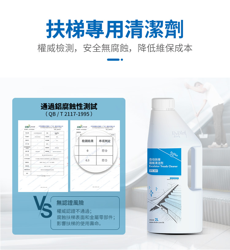 CT施達 T-衛士扶梯平面清潔套裝 - Cleanic Cleaning Equipment